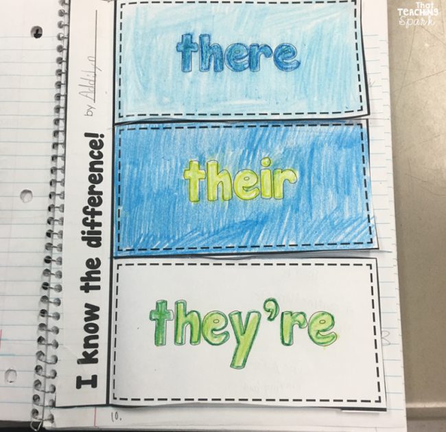 Page from an interactive notebook about the differences between their, there, and they're
