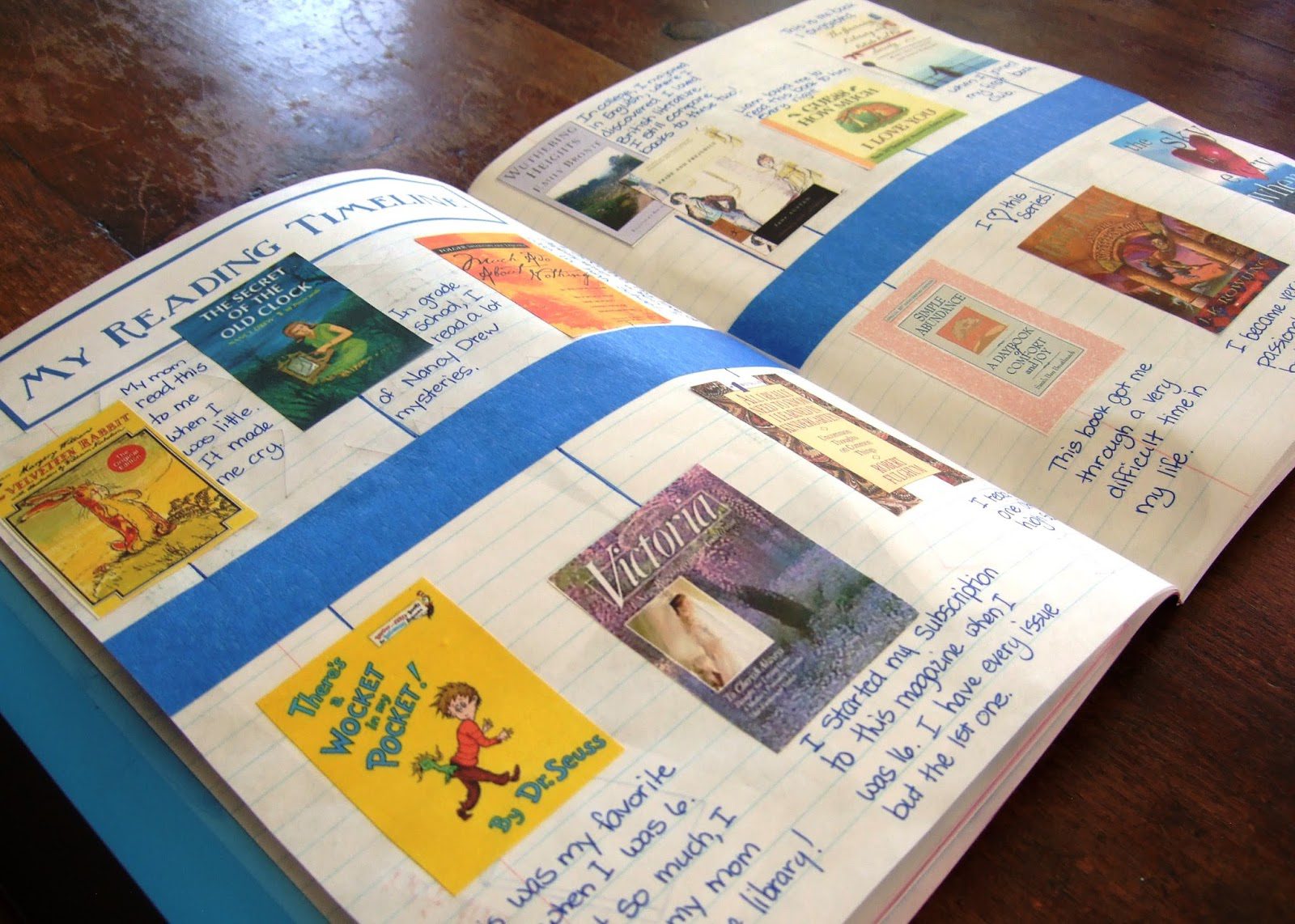 Two pages of a notebook with book covers and notes to form a reading timeline