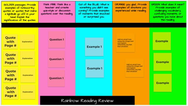 Rainbow Reading Review Jamboard template