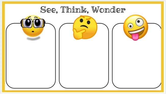 ثلاثة أعمدة بعنوان See و Think and Wonder مع الرموز التعبيرية المقابلة