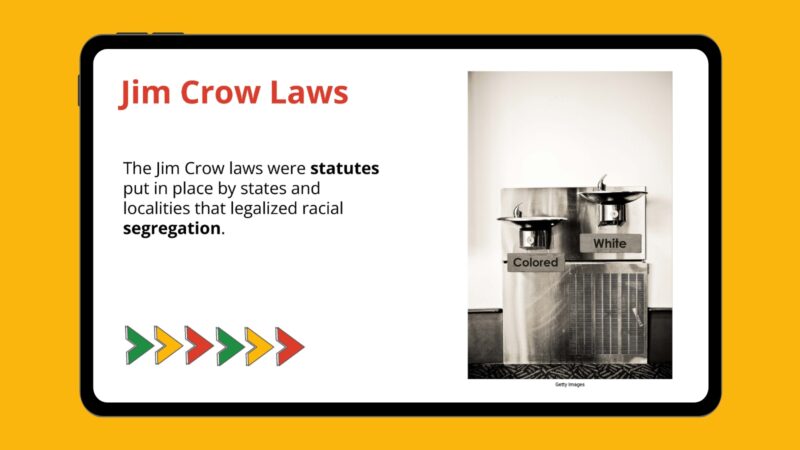 Jim Crow Laws for Kids Google slide about segregation.