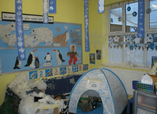 Classroom with polar themed decor- preschool classroom themes