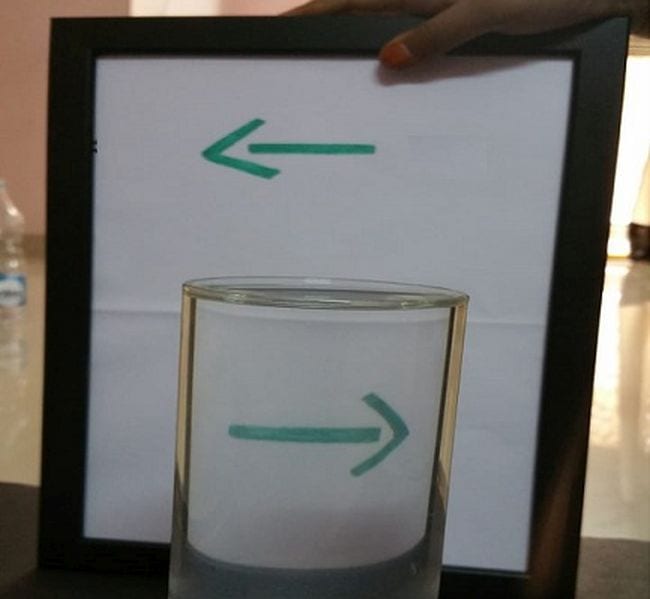 Glass of water with piece of paper behind it showing arrow pointing to the right. Piece of paper not behind water has arrow pointing left, as an example of kindergarten science activities