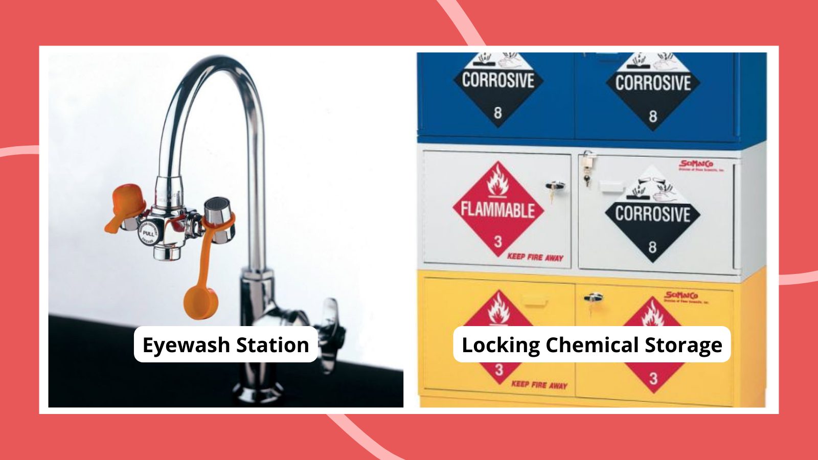 Collage of science lab safety equipment, including an eyewash station and locking chemical storage cabinets