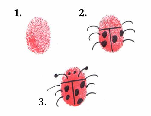 This easy art project for kids shows three steps to making a red thumbprint turn into a ladybug.