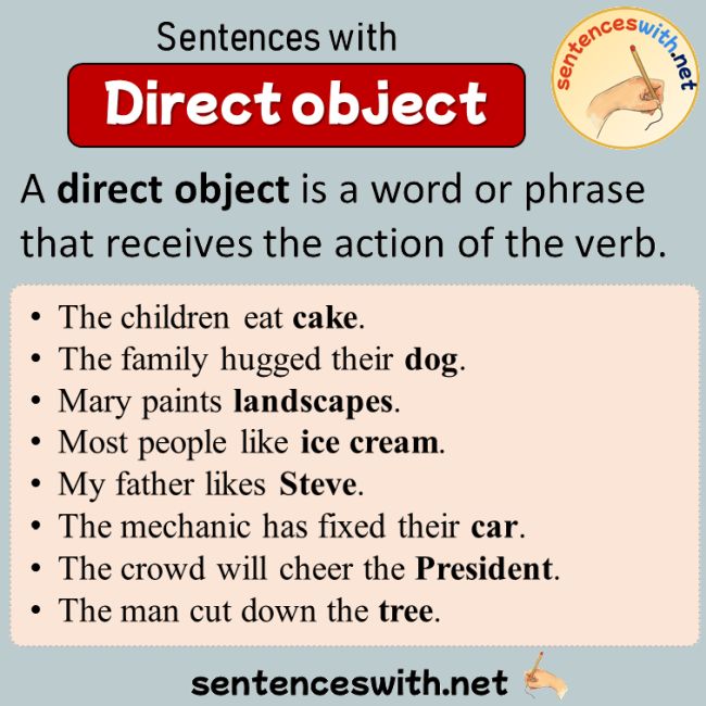 Infographic explaining that a direct object is a word or phrase that receives the action of the verb, with example sentences