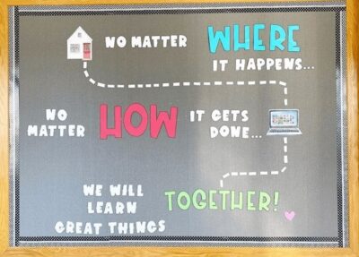 No matter where it happens we will learn great things together simple bulletin board for back to school