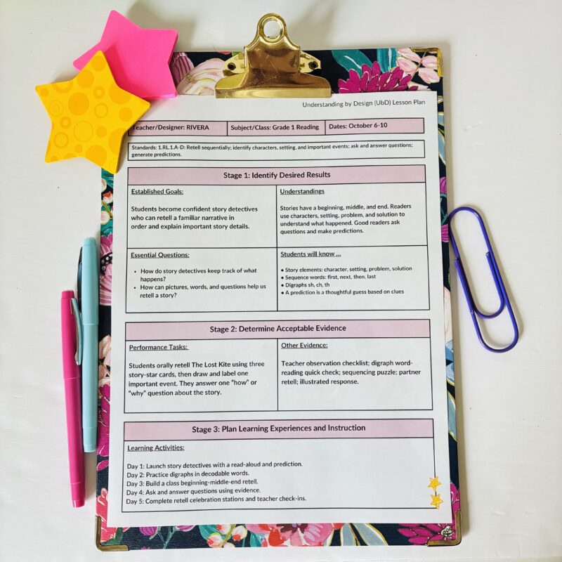 Example o an understanding by design (UBD) lesson plan for elementary on a clipboard