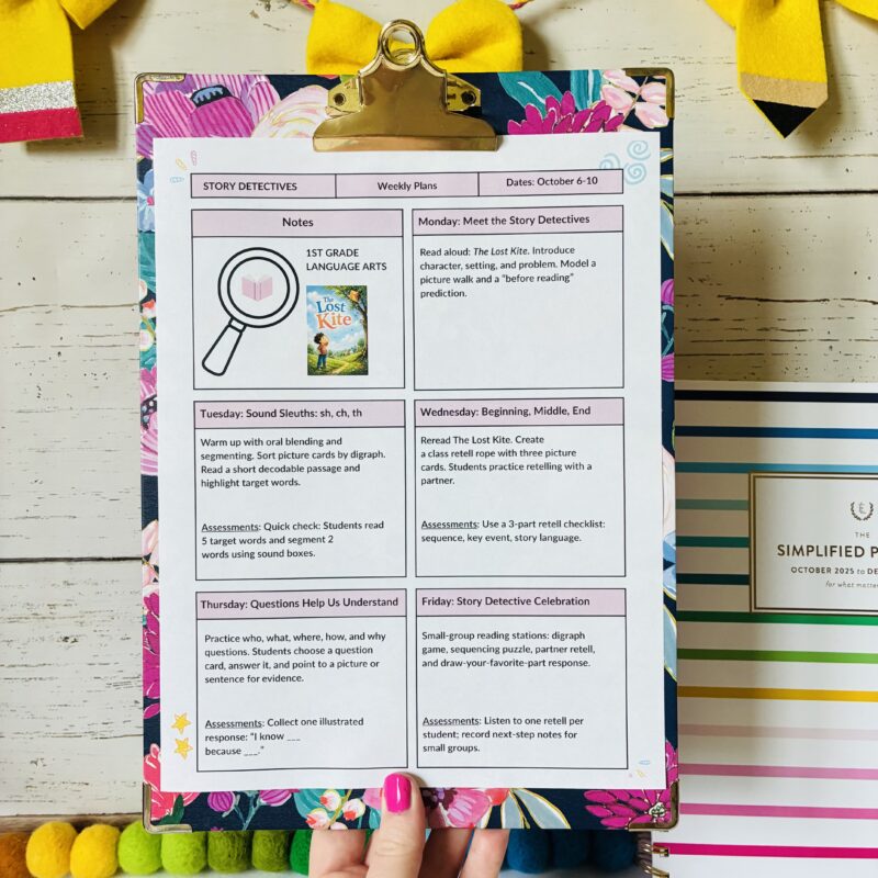 Elementary weekly lesson plan on a colorful clipboard