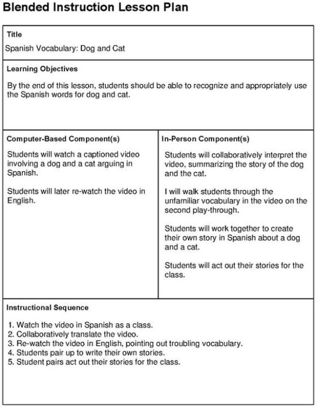 Blended learning lesson plan example