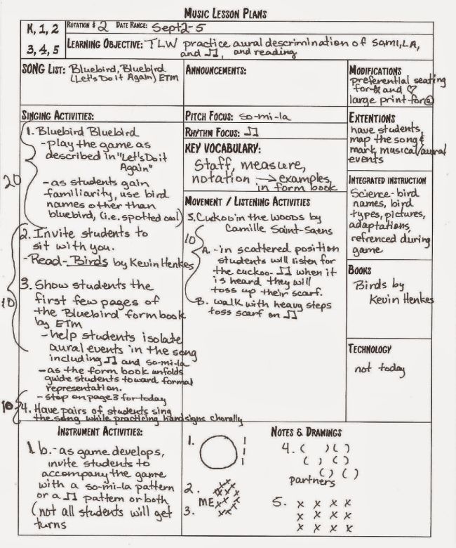 Detailed music lesson plan example