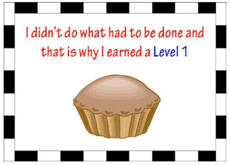 Plain cupcake with text 'I didn't do what I had to be done and that is why I earned a Level 1'