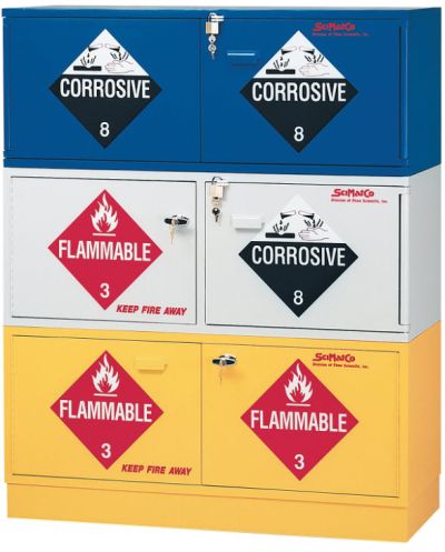 Locking storage cabinets labeled for flammable and corrosive liquids