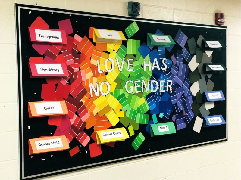 Bulletin board with rainbow paint chips that says, "Love has no gender." 
