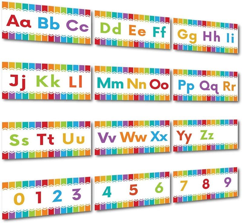 Alphabet wall posters