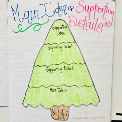 Main idea anchor chart with details put on a tree