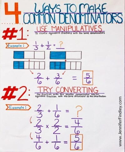 making common denominators with fractions anchor chart ways 1 and 2