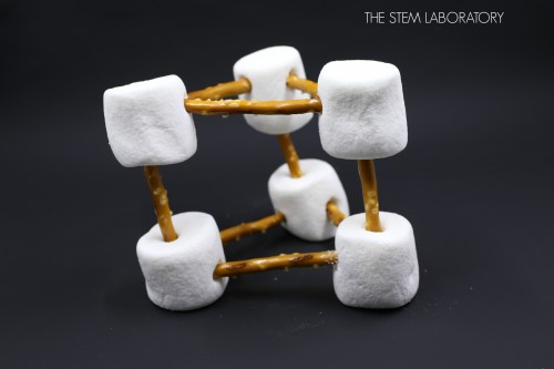 Photo of a second grade science STEM project of structures built by combining marshmallows and pretzels.
