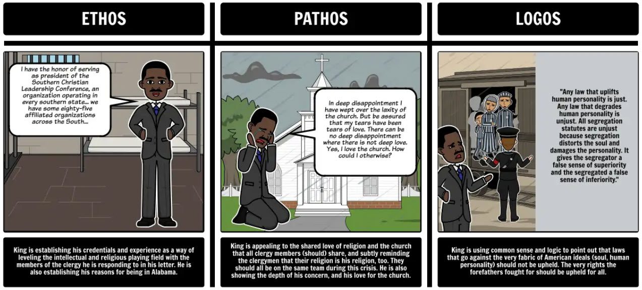 Storyboard panels with quotes from Letter from Birmingham Jail (Martin Luther King activities)
