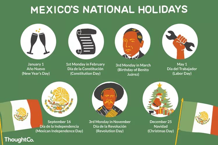 a poster showing Mexico's national holidays, as an example of cinco de mayo activities