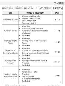 middle school math intervention lesson plan example 