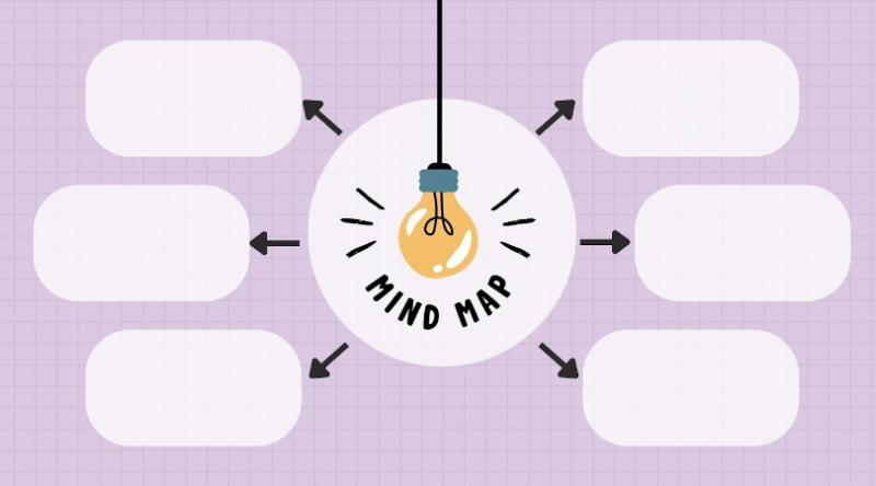 Empty mind map template- Canva for Education