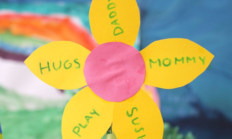 Gratitude Activities for Kids include this flower with leaves that say things like hugs, play, mommy.