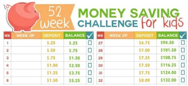 Printable 52 Week Saving Challenge for Kids