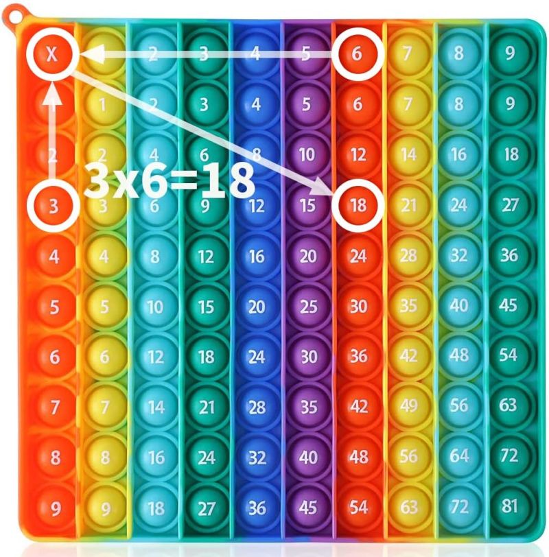 Colorful pop fidget device labeled as a multiplication table