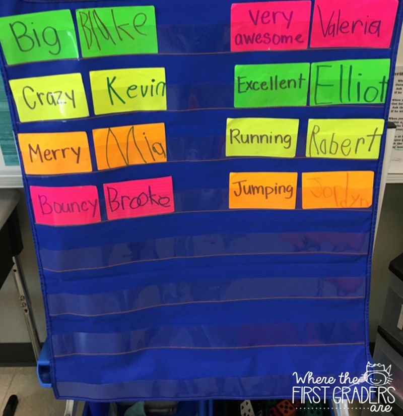 Pocket chart with colorful cards showing children's names and matching alliteration examples of adjectives