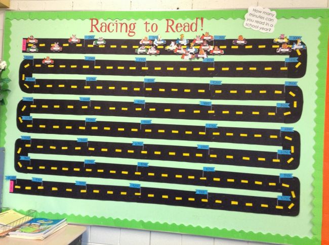 Bulletin board with race track and paper cars representing how many minutes students have read this year (NASCAR Teaching Ideas)