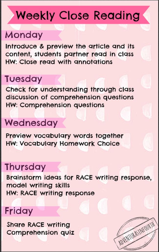 List of close reading instructions for an article of the week using NewsELA