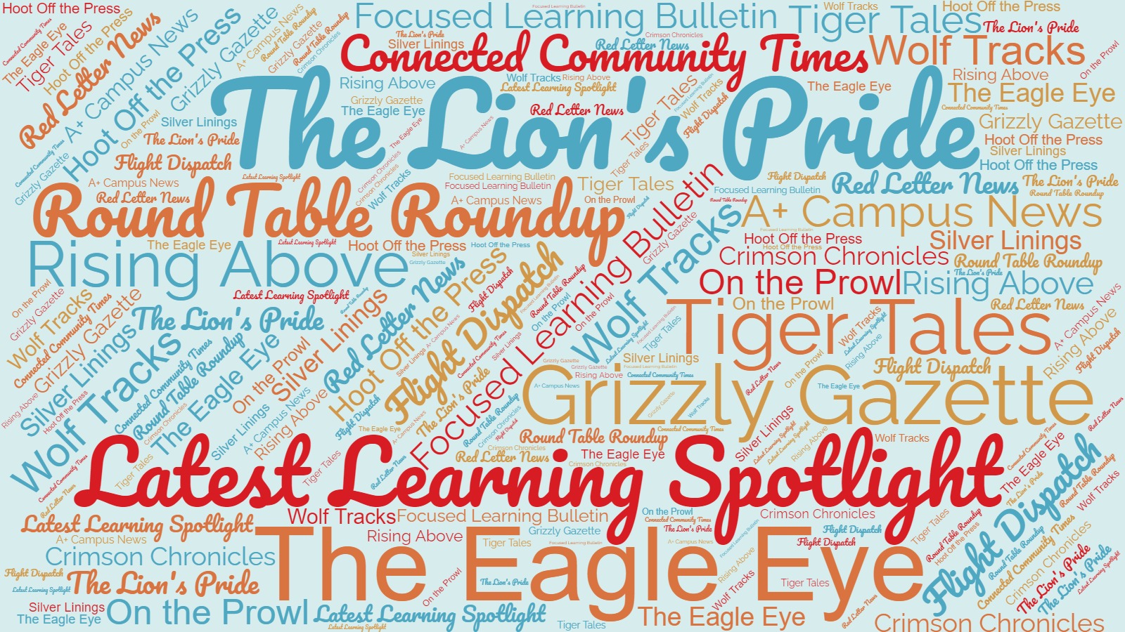 Word cloud of names from a school newsletter name generator.