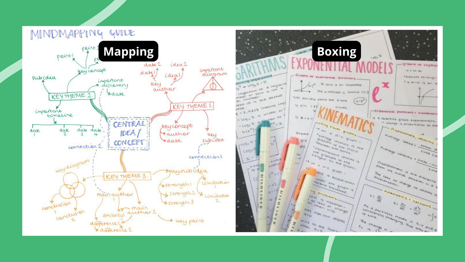 Examples of note taking strategies including mapping and boxing.