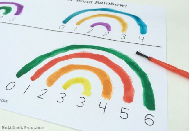 The numbers 1 to 6 connected by rainbow stripes to make number bonds