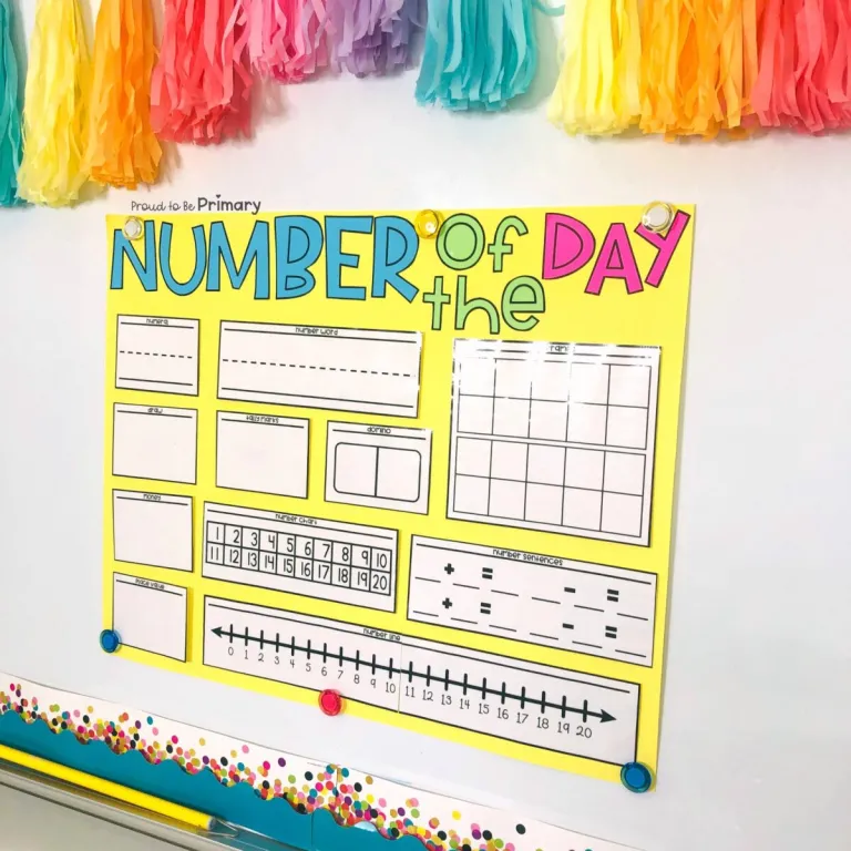 A colorful classroom chart explains math activities to do with the number of the day