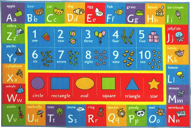 Multi-colored Alphabet and numbers rug