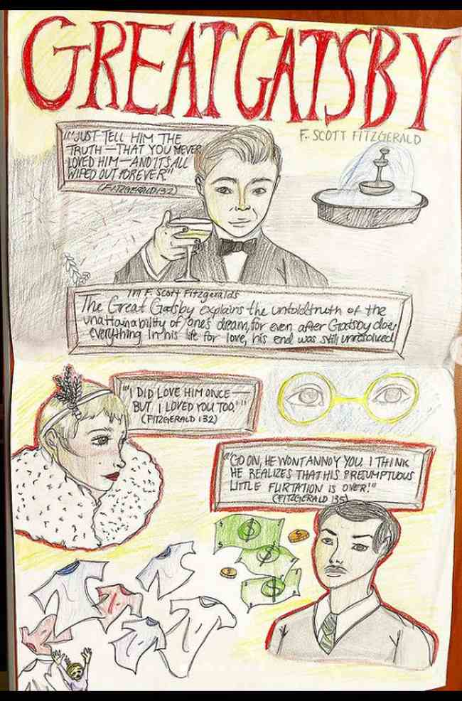 The Great Gatsby one-pager with illustrations of major characters and quotes (One-Pager Examples)
