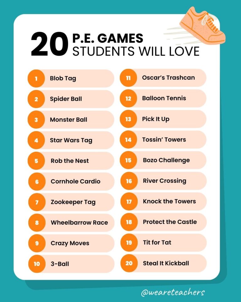 76 Elementary PE Games Your Students Will Love