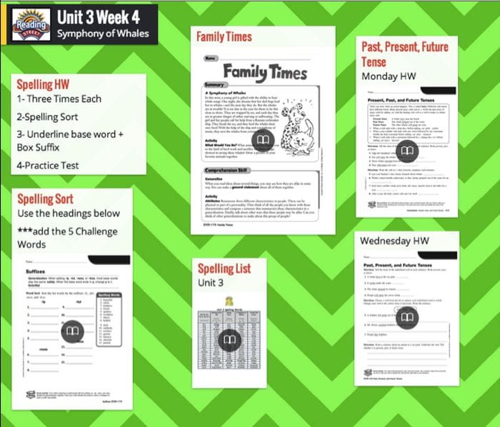 Padlet wall showing weekly homework for a third grade class