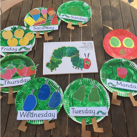 Classroom craft of a very hungry caterpillar made from paper plates with each day labelled and filled with the food the caterpillar ate in the story. (Very Hungry Caterpillar activities)