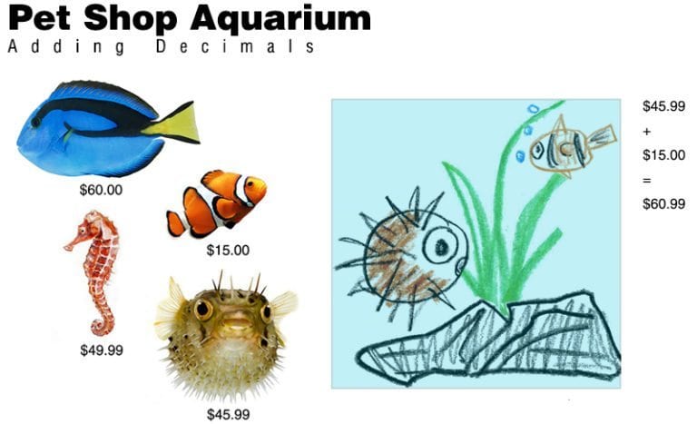 Pet Store Menu Math Practice Decimals, Area, and Perimeter With This Pet Store Math Activity