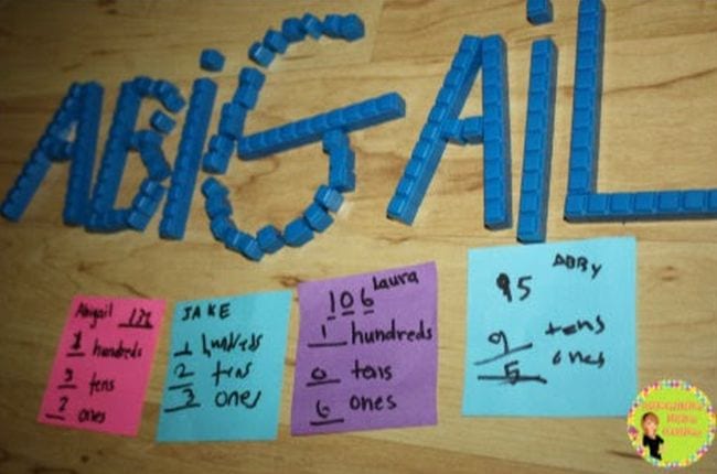 Base 10 blocks used to spell the name Abigail, with sticky notes indicating the place value of several student names (Place Value Activities)