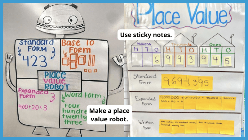 Place value anchor chart examples for teaching