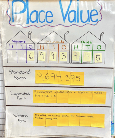 Place value anchor chart with sticky notes activity