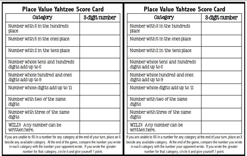 Two printable scorecards for a second grade math game version of Yahtzee that uses three dice and focuses on place value