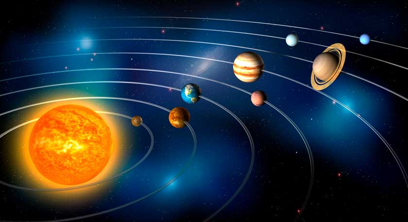 Planets orbitting the sun