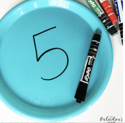 Plates as dry erase boards