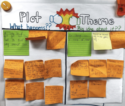 Plot and theme anchor chart with sticky notes