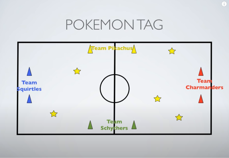 Diagram of how to play Pokemon tag.